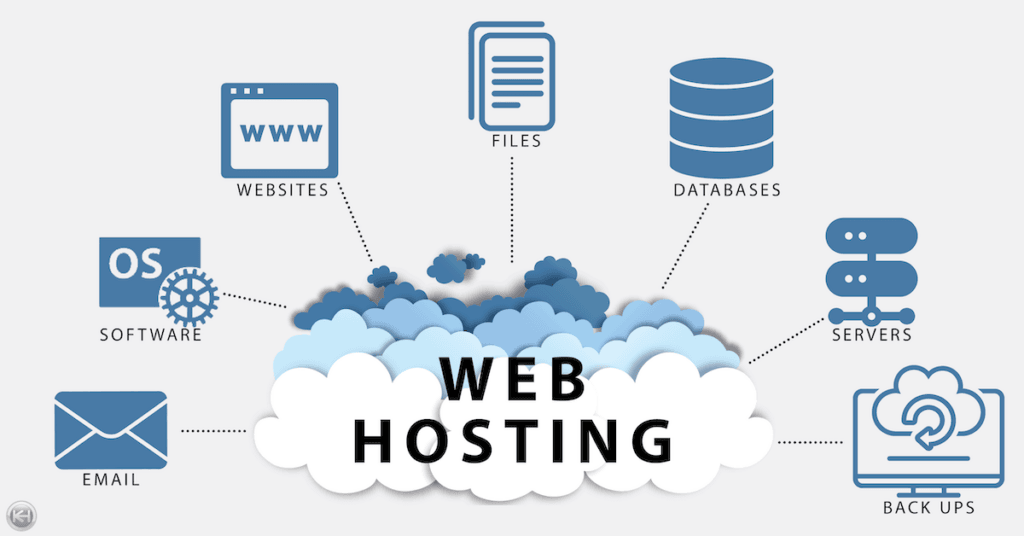 Finding the Best Internet Hosting Service in Ireland with MyFinder.ie